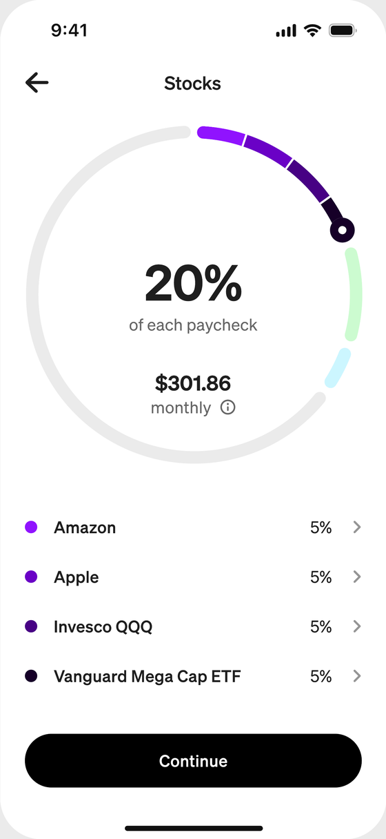 Stocks split: 20% of each paycheck, 5% each to Amazon, Apple, Invesco QQQ and Vanguard Mega Cap ETF