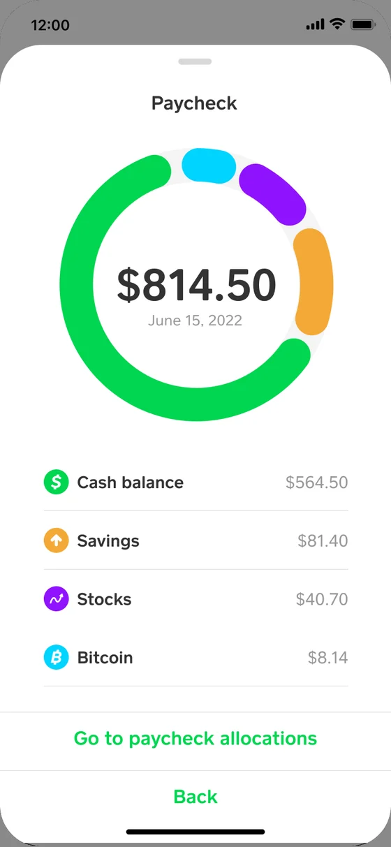 Exploration: a Paycheck sheet with a $814.50 ring from June 15, 2022, split into Cash balance, Savings, Stocks and Bitcoin