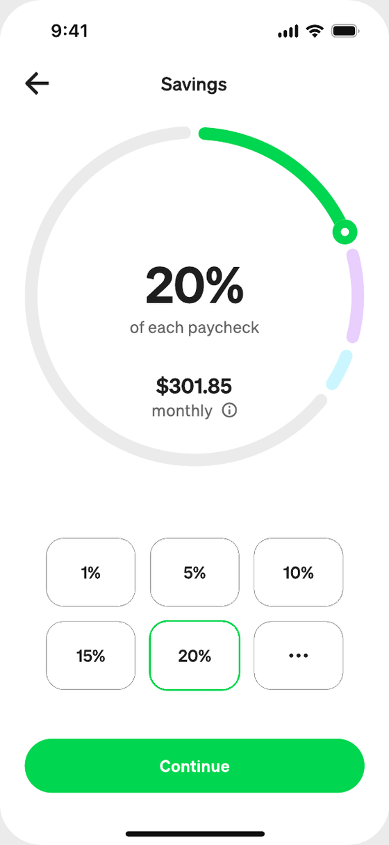 Savings split: 20% of each paycheck, $301.85 monthly, with preset percentages